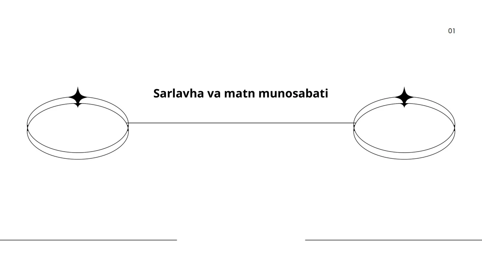 Sarlavha va matn munosabati