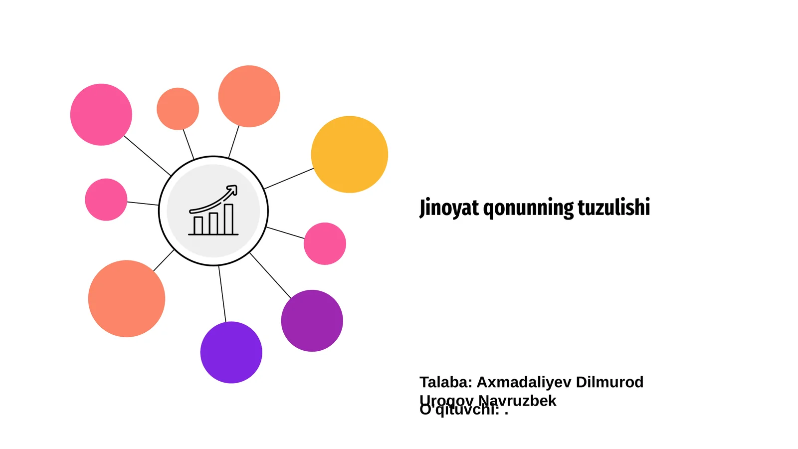 Jinoyat qonuning tuzulishi