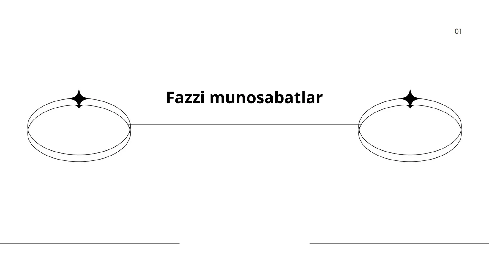 Fazzi munosabatlar