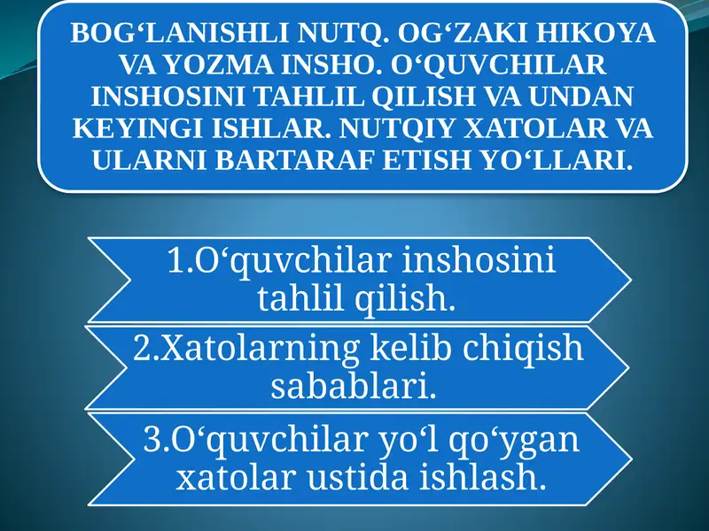 BOG‘LANISHLI NUTQ. OG‘ZAKI HIKOYA VA YOZMA INSHO. O‘QUVCHILAR INSHOSINI TAHLIL QILISH VA UNDAN KEYINGI ISHLAR. NUTQIY XATOLAR VA ULARNI BARTARAF ETISH YO‘LLARI