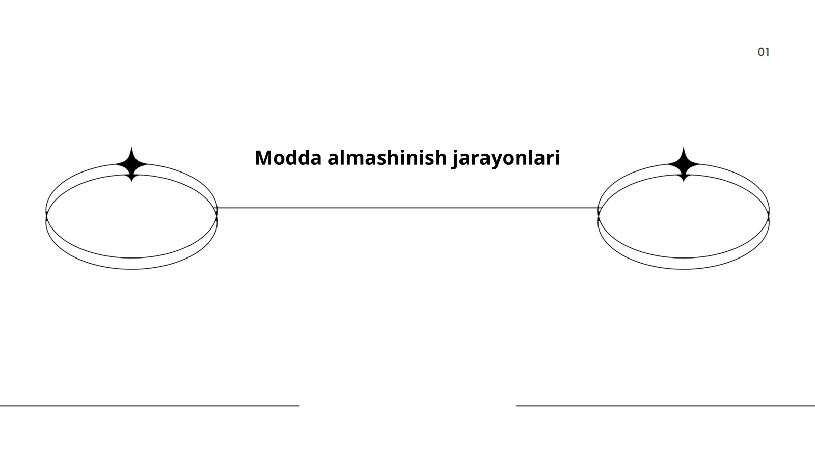 Modda almashinish jarayonlari