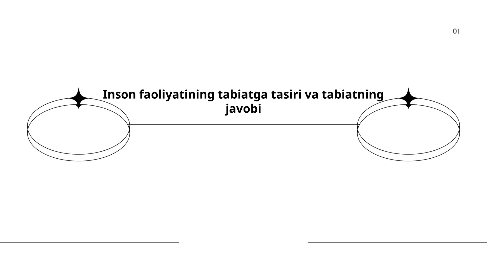 Inson faoliyatining tabiatga tasiri va tabiatning javobi