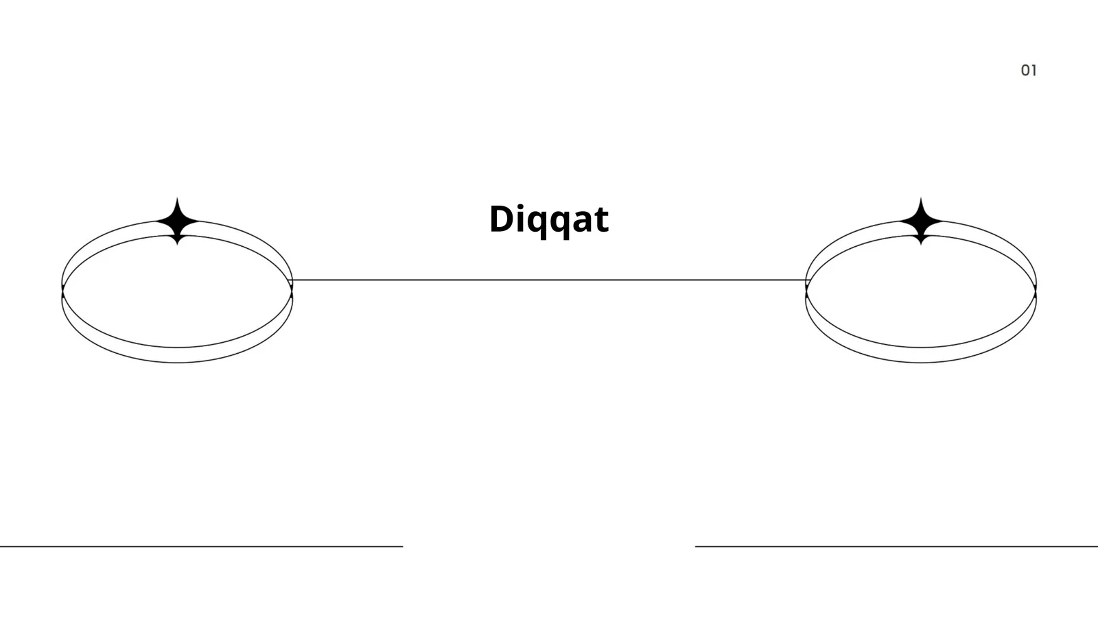 Diqqatni rivojlantirish usullari