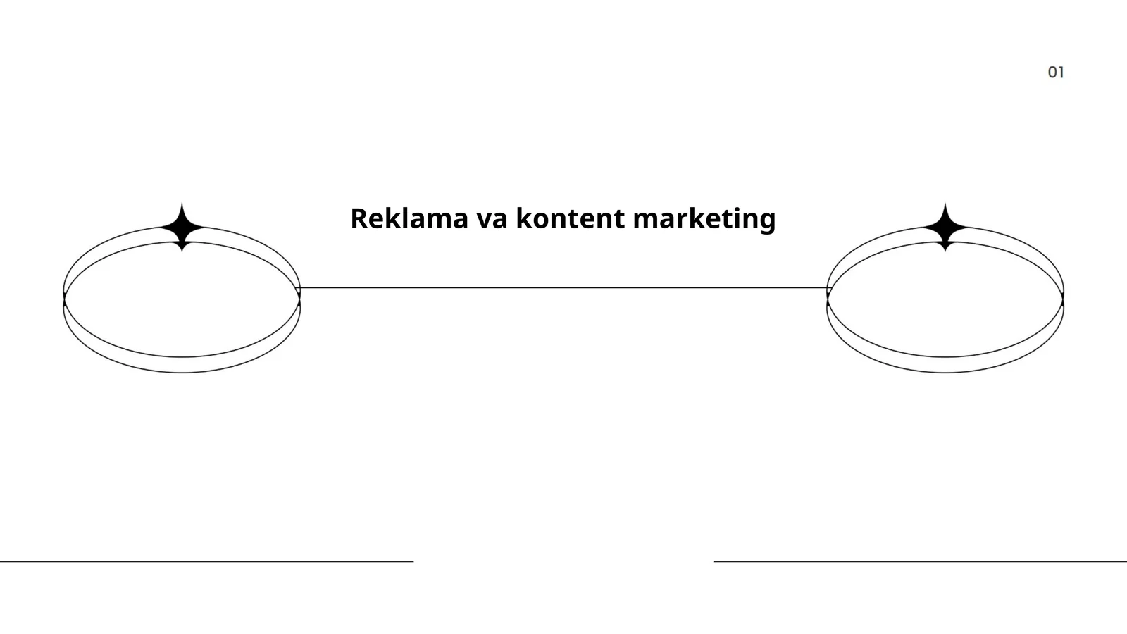 Reklama va kontent marketing