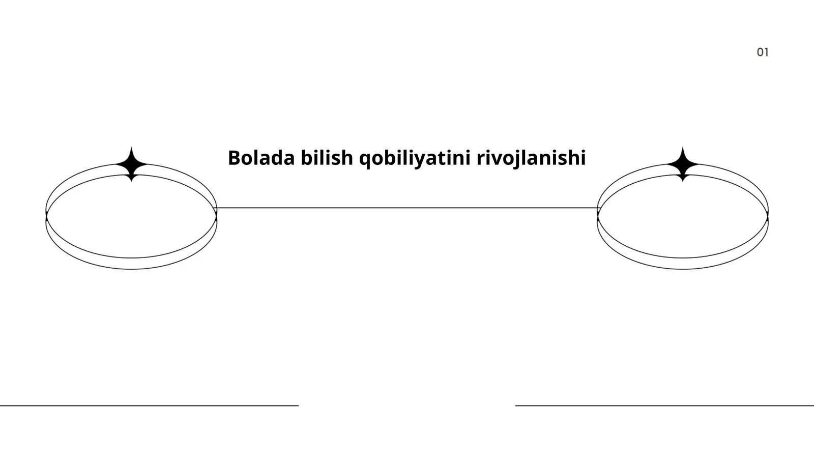 Maktabgacha ta'limda bilish qobiliyatining rivojlanishi