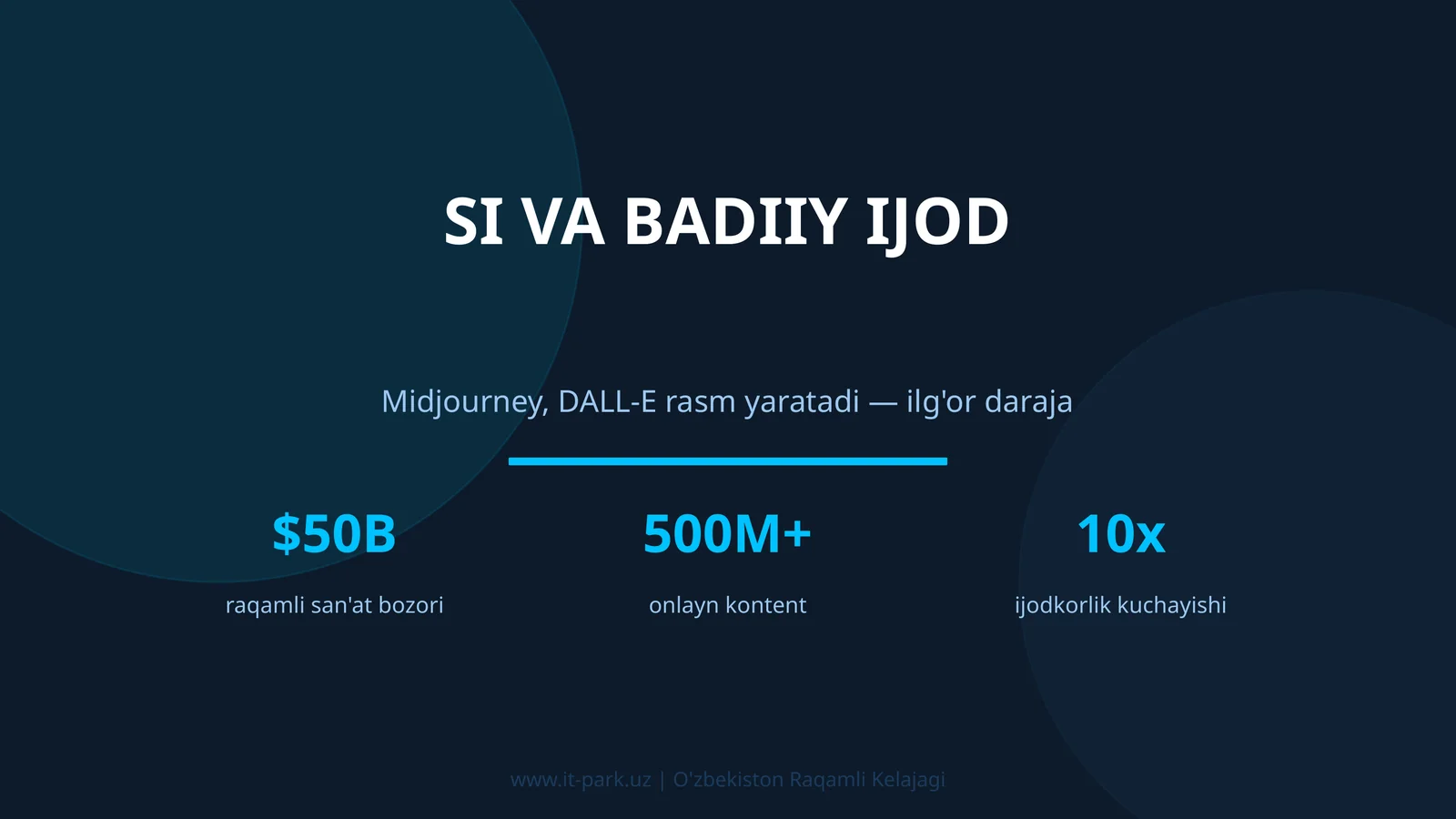 SI VA BADIIY IJOD