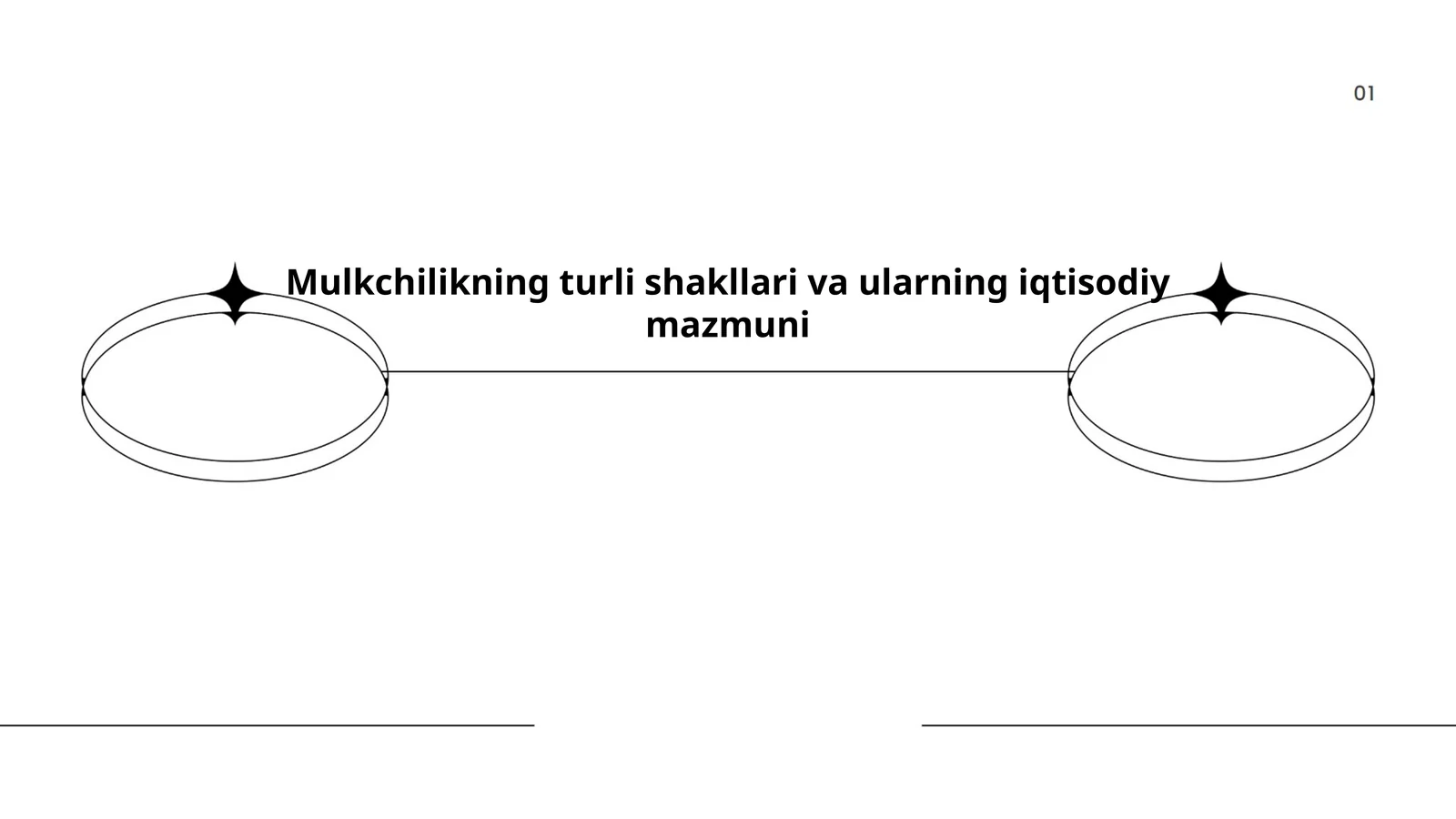 Mulkchilikning turli shakllari va ularning iqtisodiy mazmuni