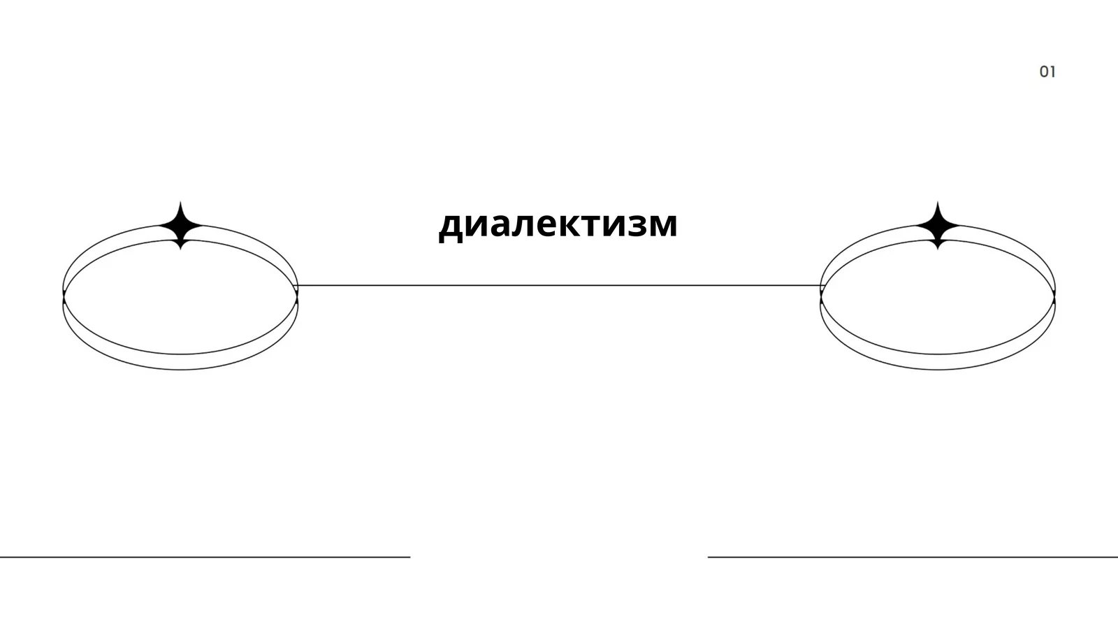 диалектизм