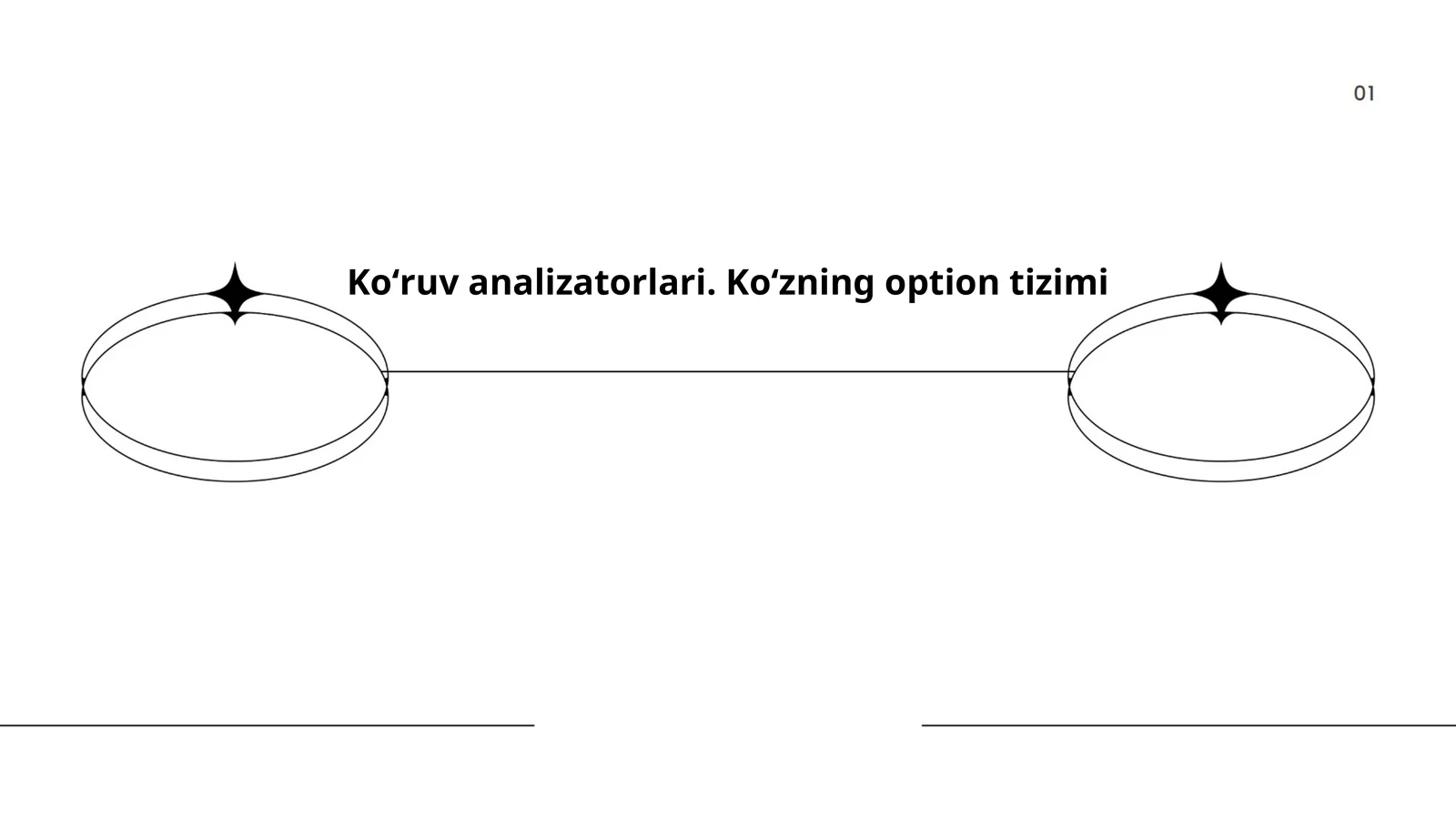 Koʻzning anatomiyasi