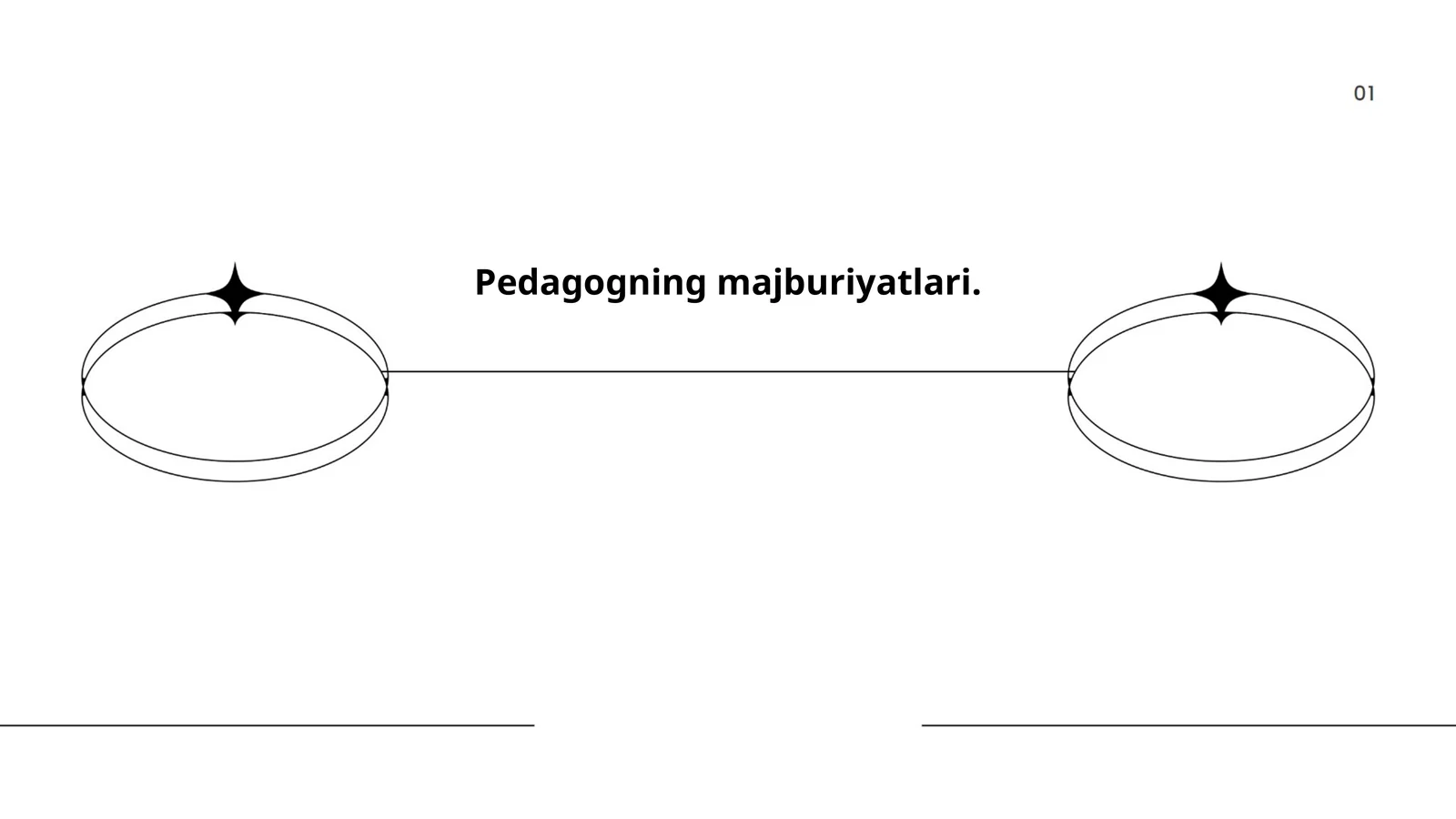 Pedagogning etik va kasbiy majburiyatlari