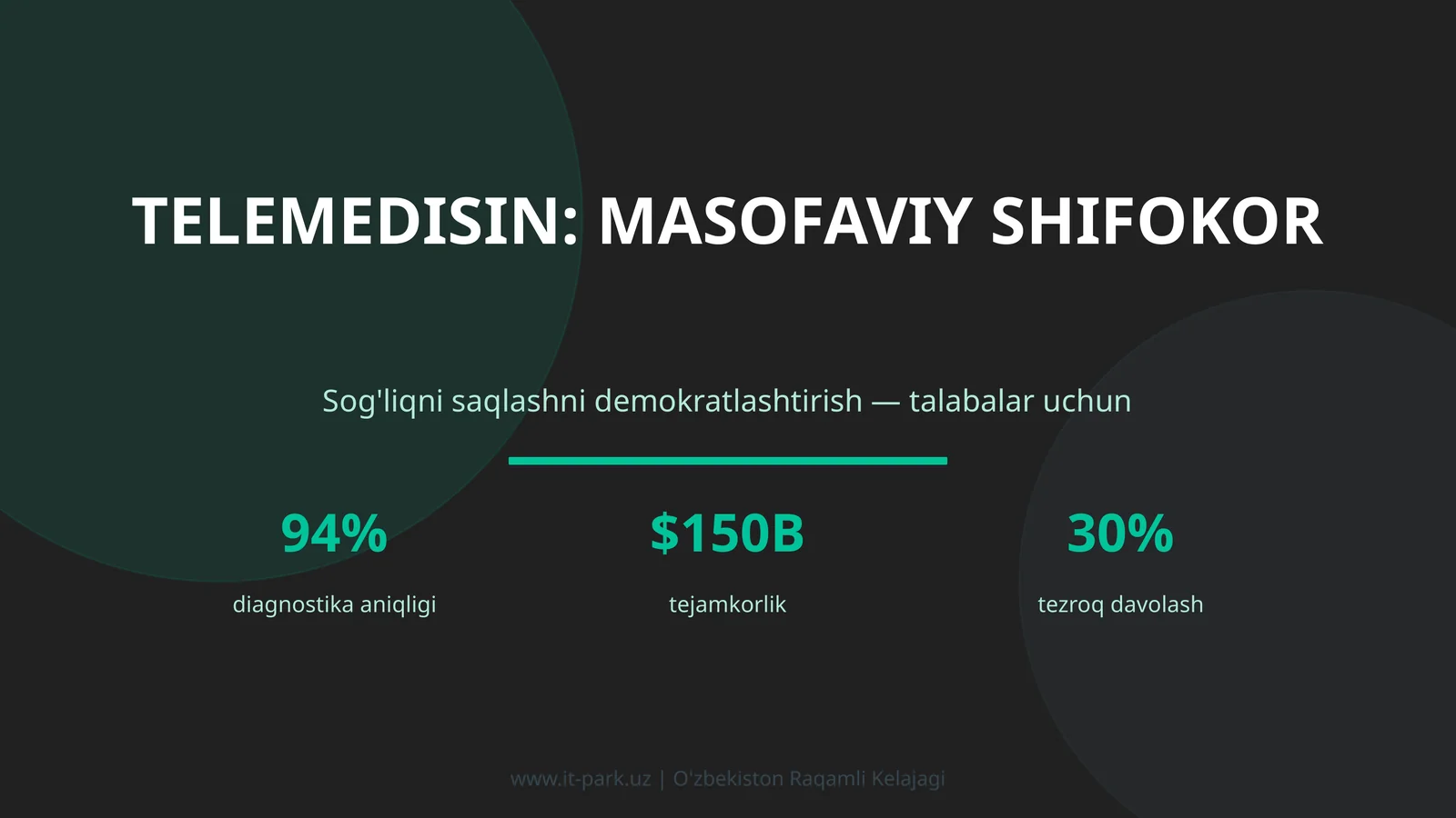 Telemedisin: Masofaviy Shifokor