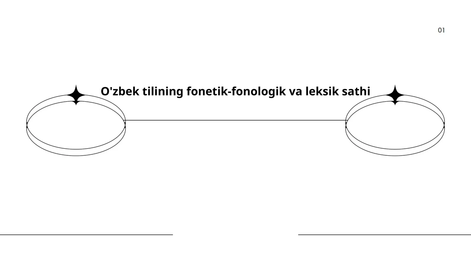 O'zbek tilining fonetik-fonologik va leksik sathi