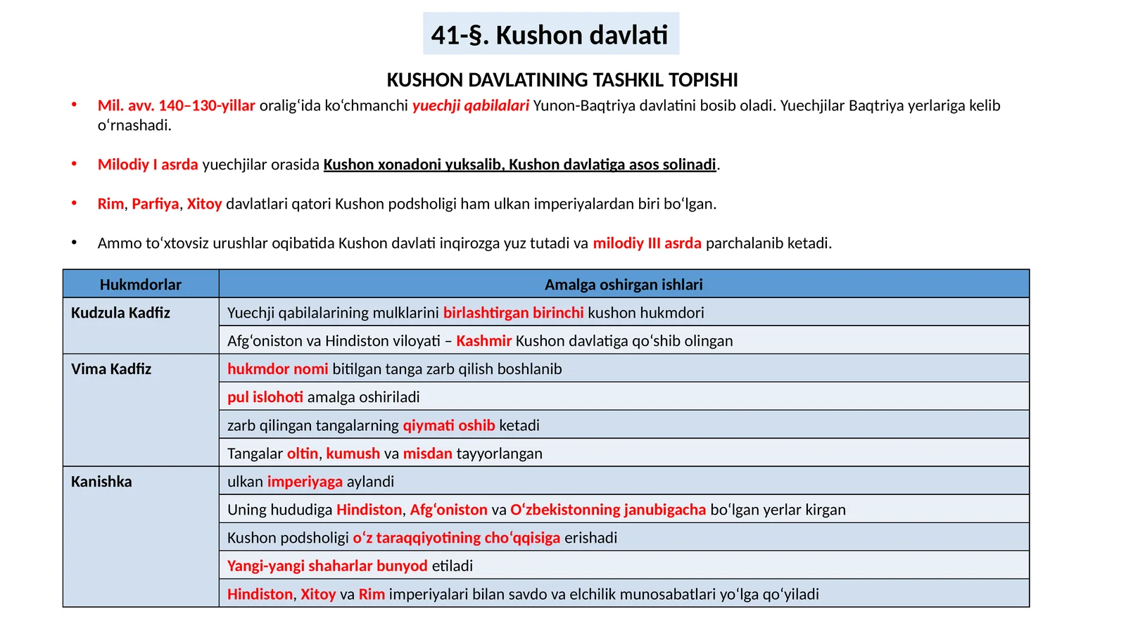 Kushon davlati