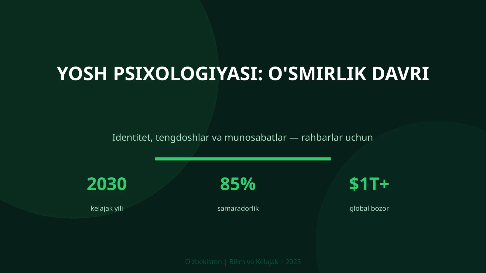 Yosh Psixologiyasi: O'Smirlik Davri