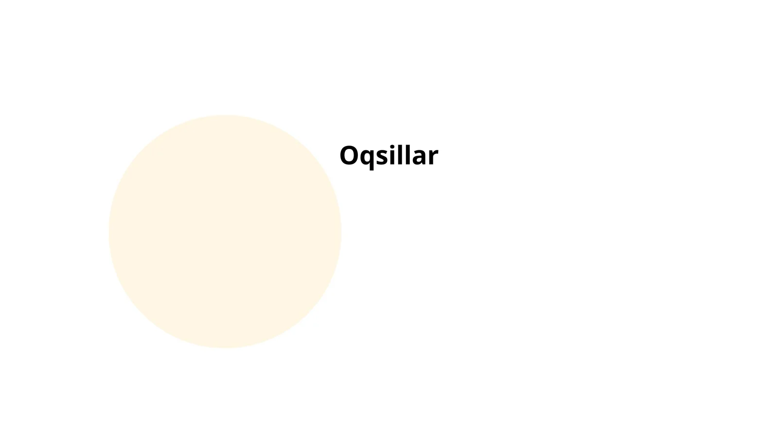 Oqsillarni sintezi