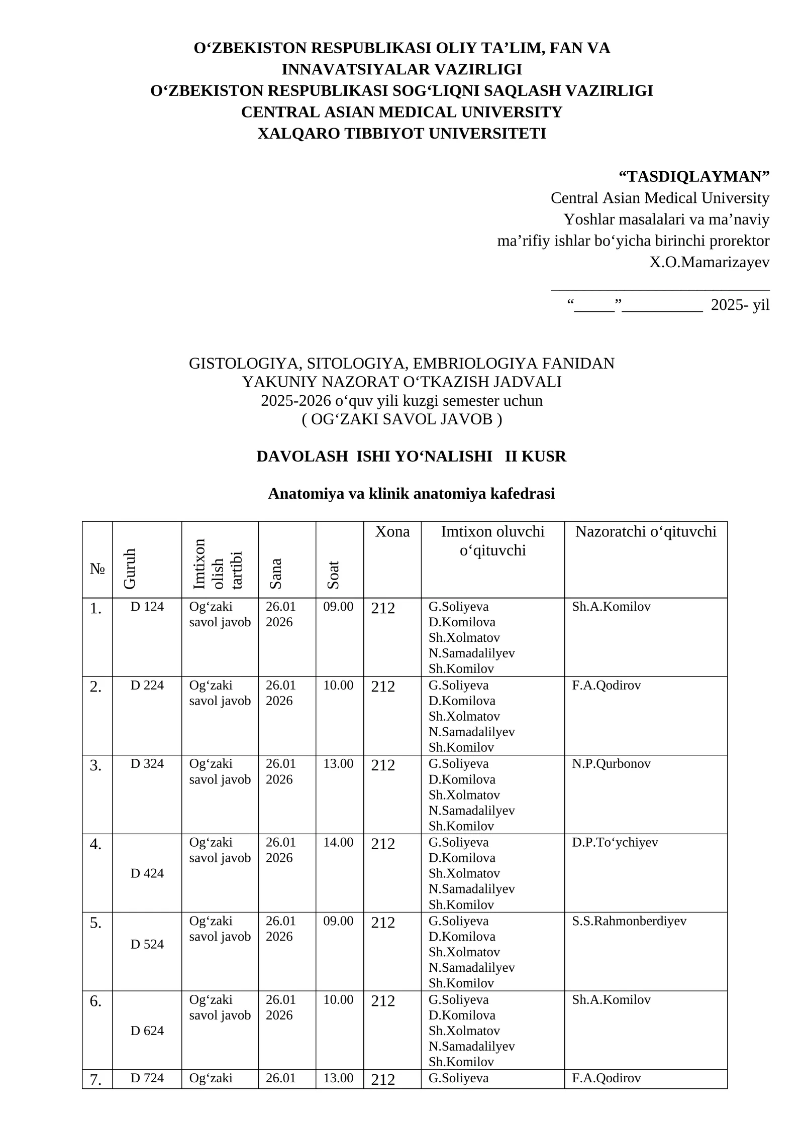 GISTOLOGIYA, SITOLOGIYA, EMBRIOLOGIYA FANIDAN
