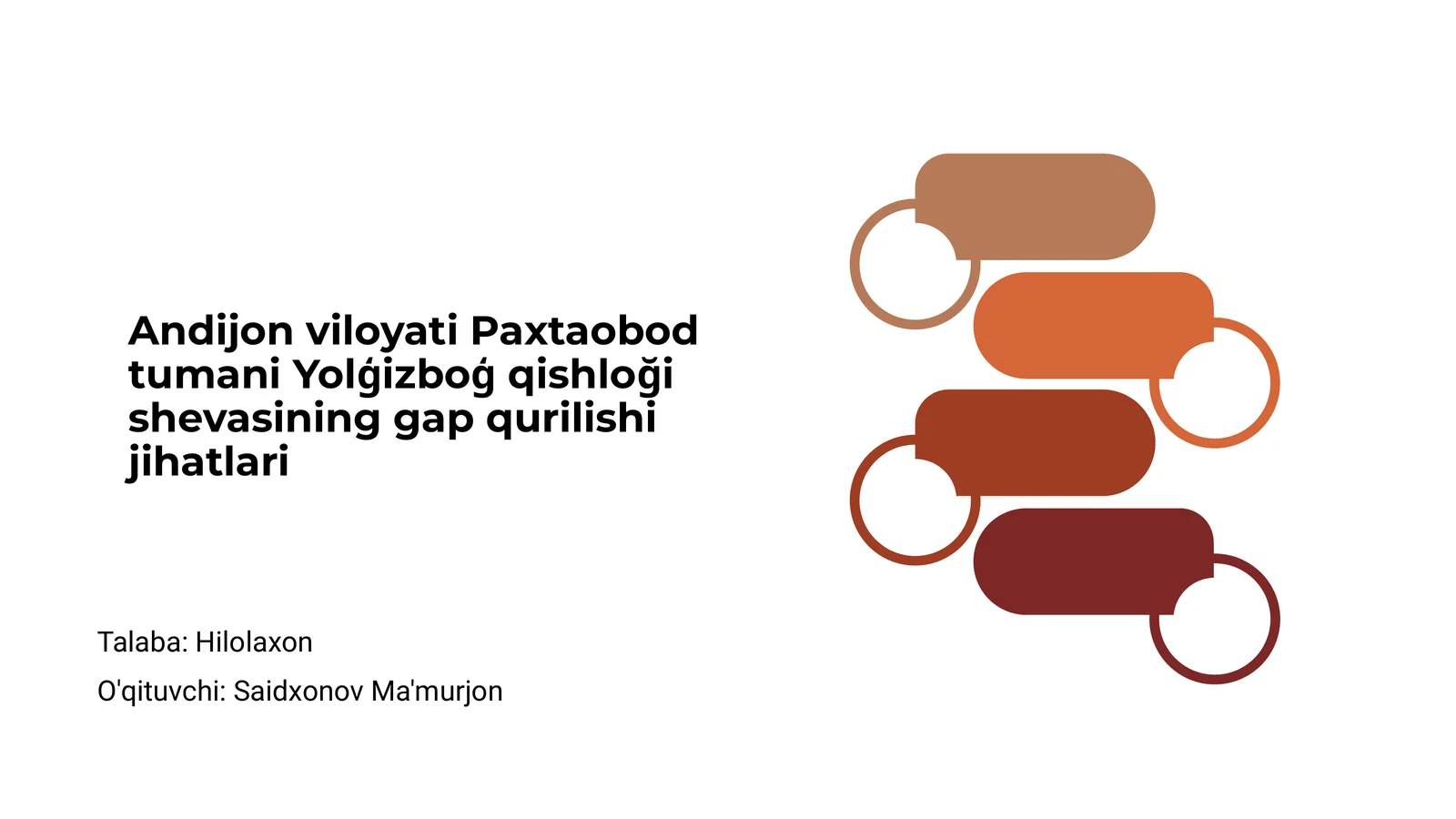 Yolgʻizbogʻ qishlogʻi shevasi
