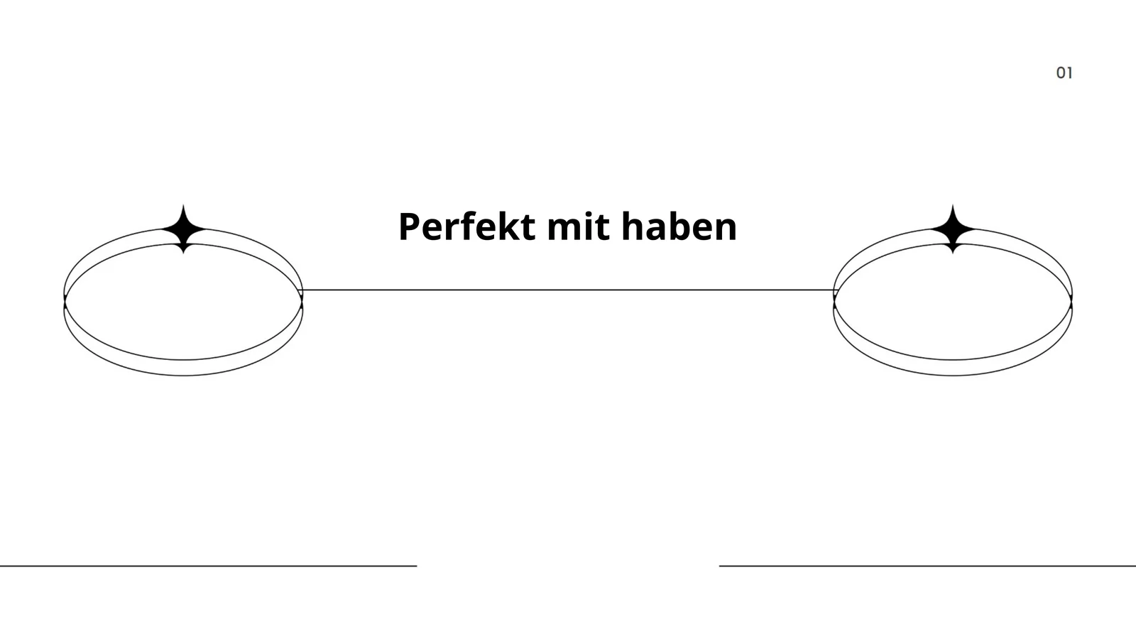 Perfekt mit haben