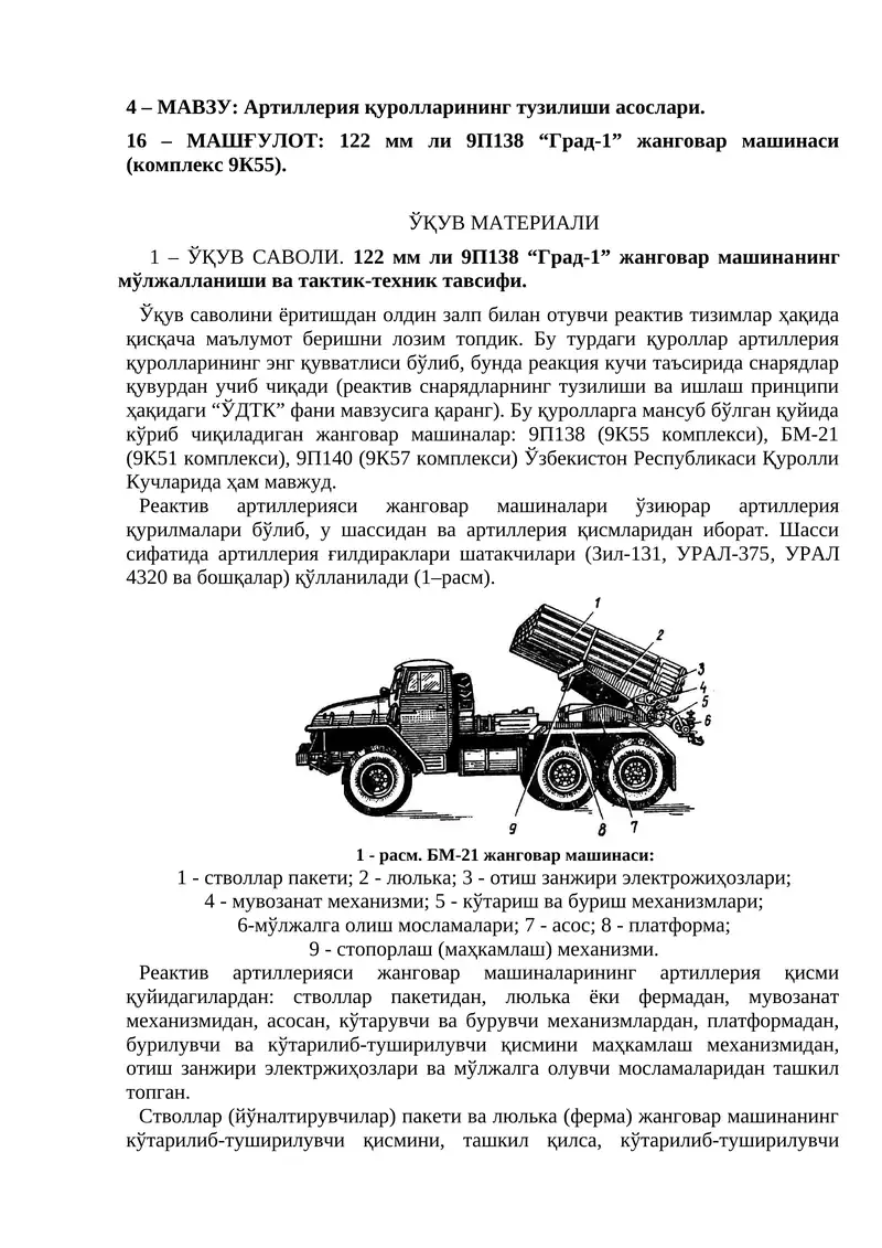122 мм ли 9П138 “Град-1” жанговар машинаси (комплекс 9К55)