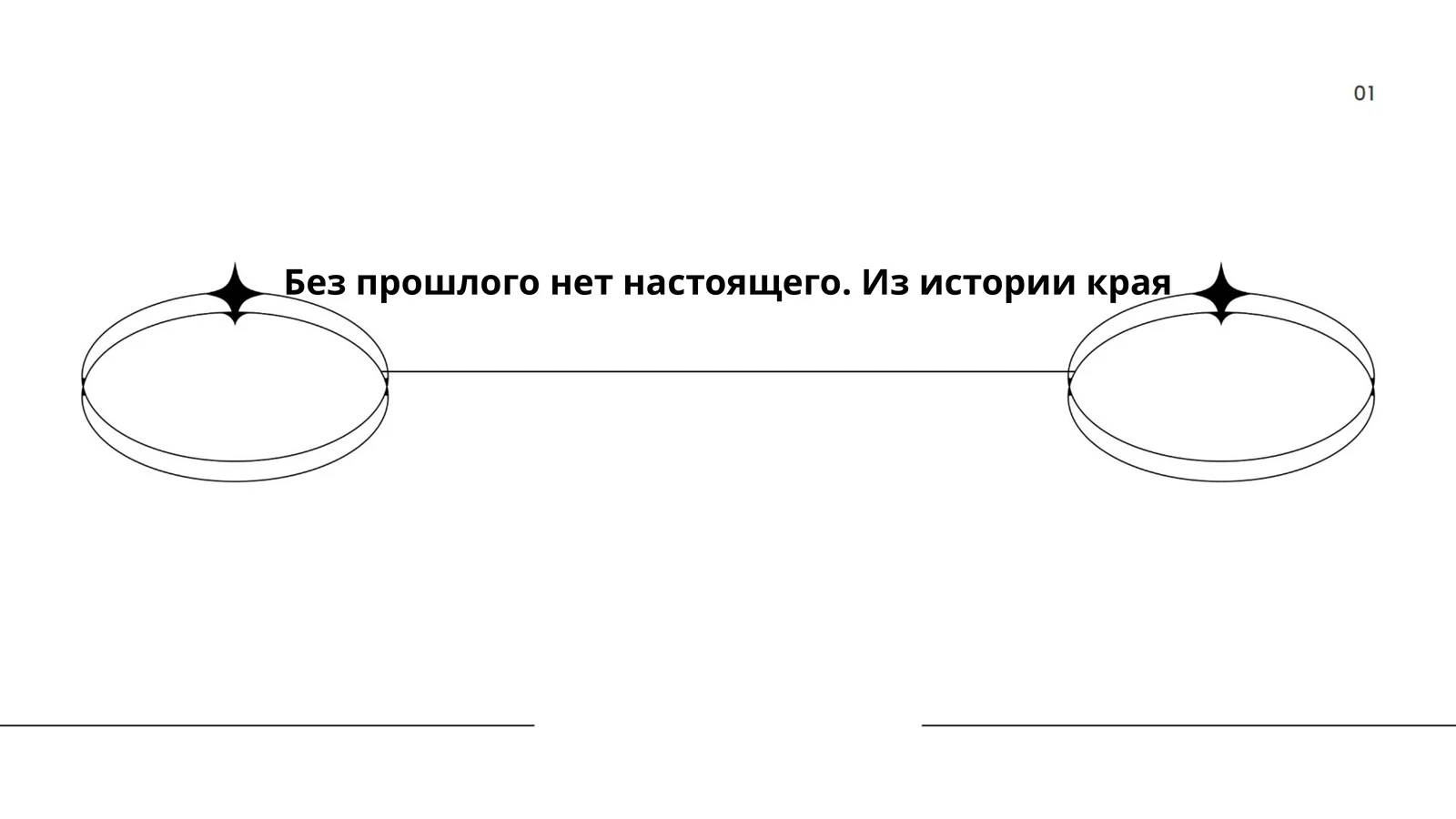 Без прошлого нет настоящего. Из истории края