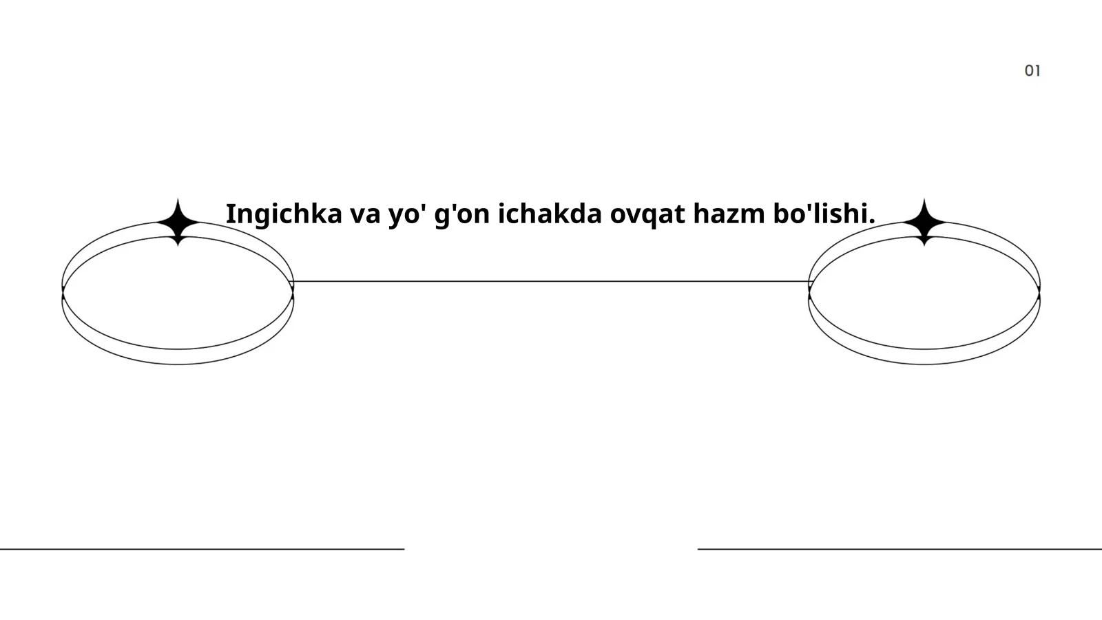 Ingichka va yo'g'on ichakda ovqat hazm bo'lishi
