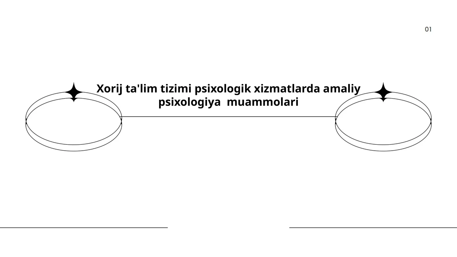 Amaliy psixologiya muammolari