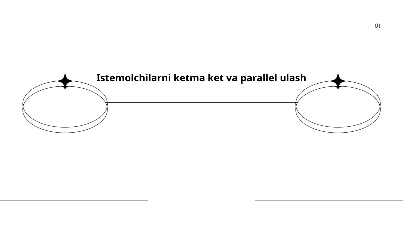 Istemolchilarni ketma ket va parallel ulash
