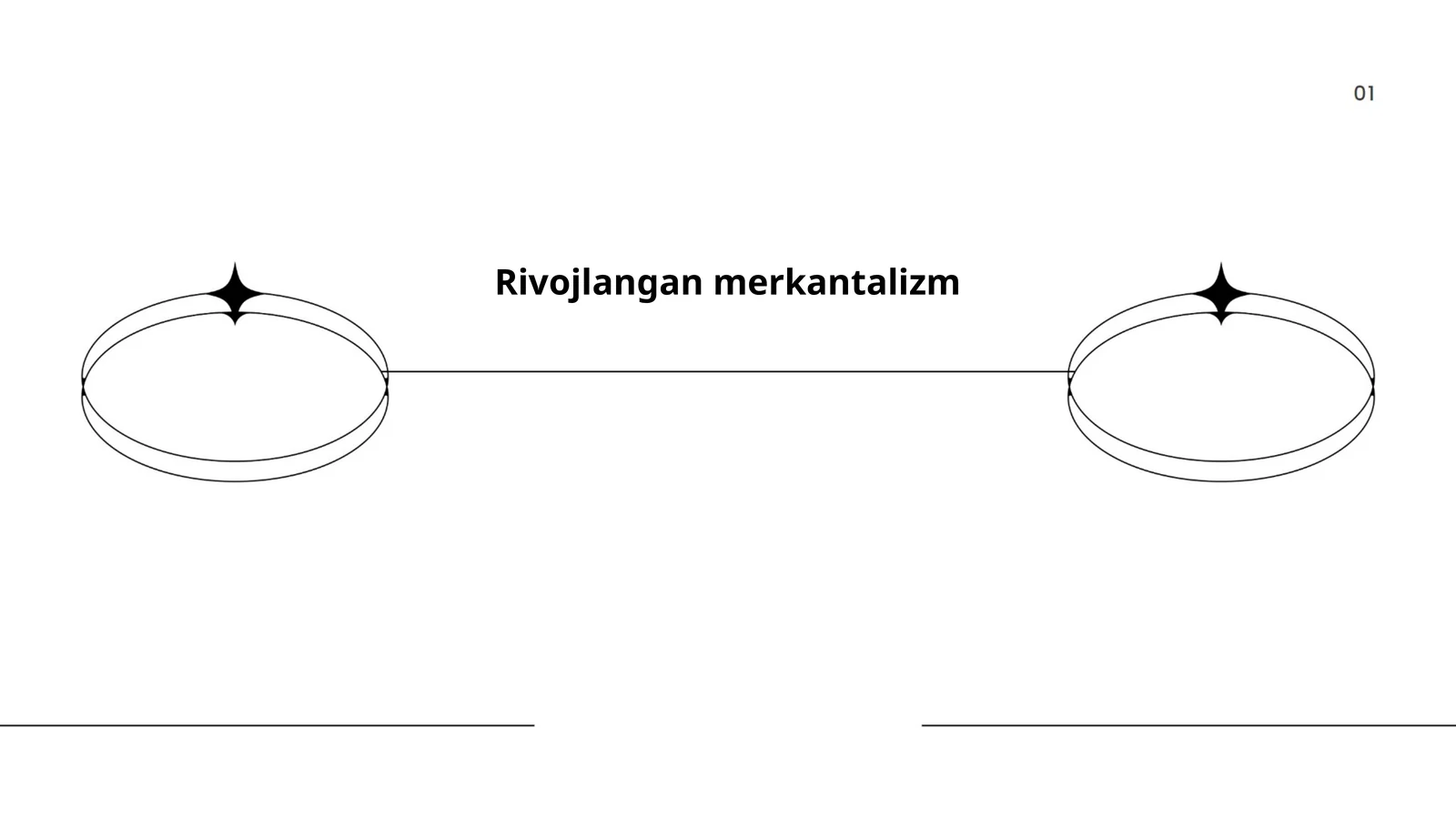 Merkantalizmning Paydo Bo'lishi