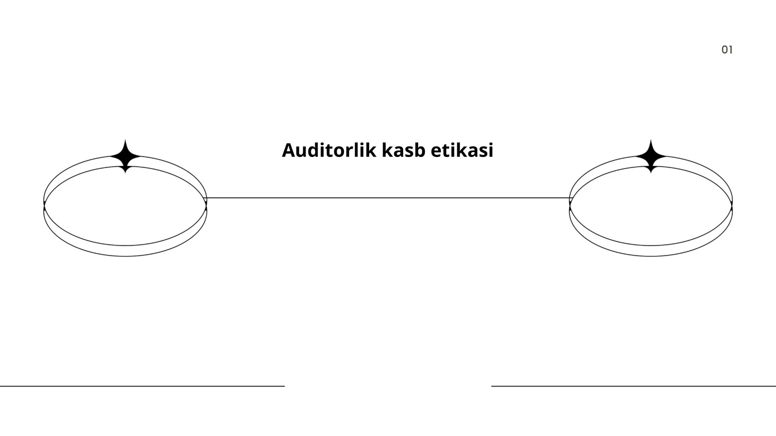 Auditorlik kasb etikasi