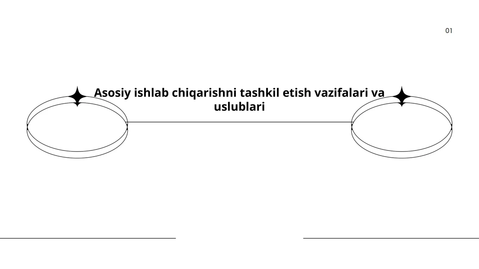 Asosiy ishlab chiqarishni tashkil etish vazifalari va uslublari