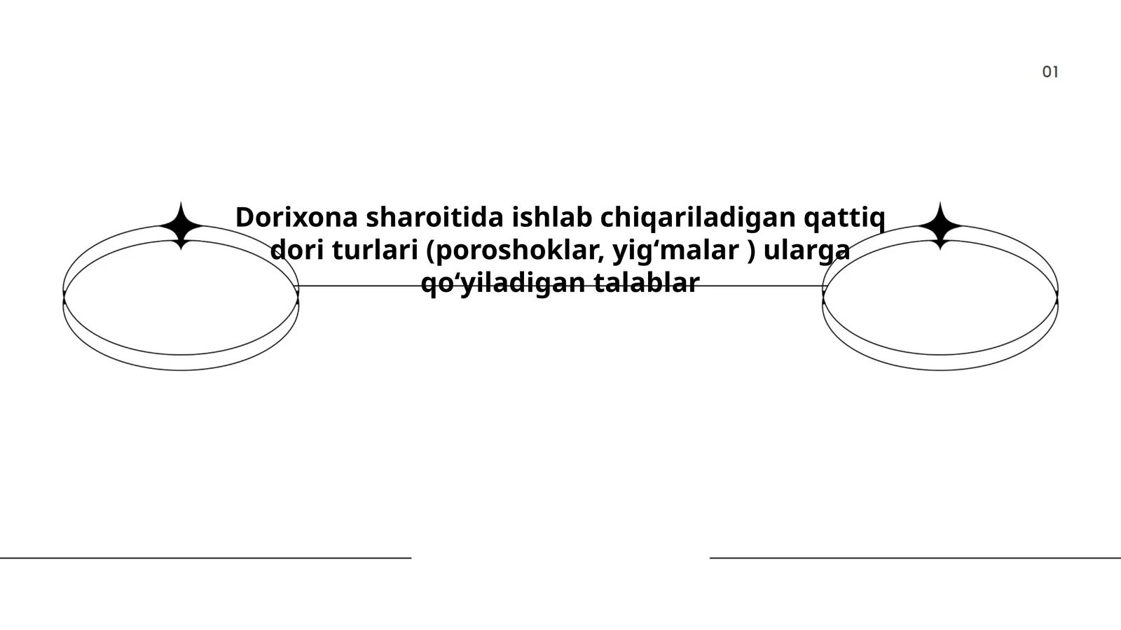 Dorixona sharoitida ishlab chiqariladigan qattiq dori turlari (poroshoklar, yigʻmalar ) ularga qoʻyiladigan talablar