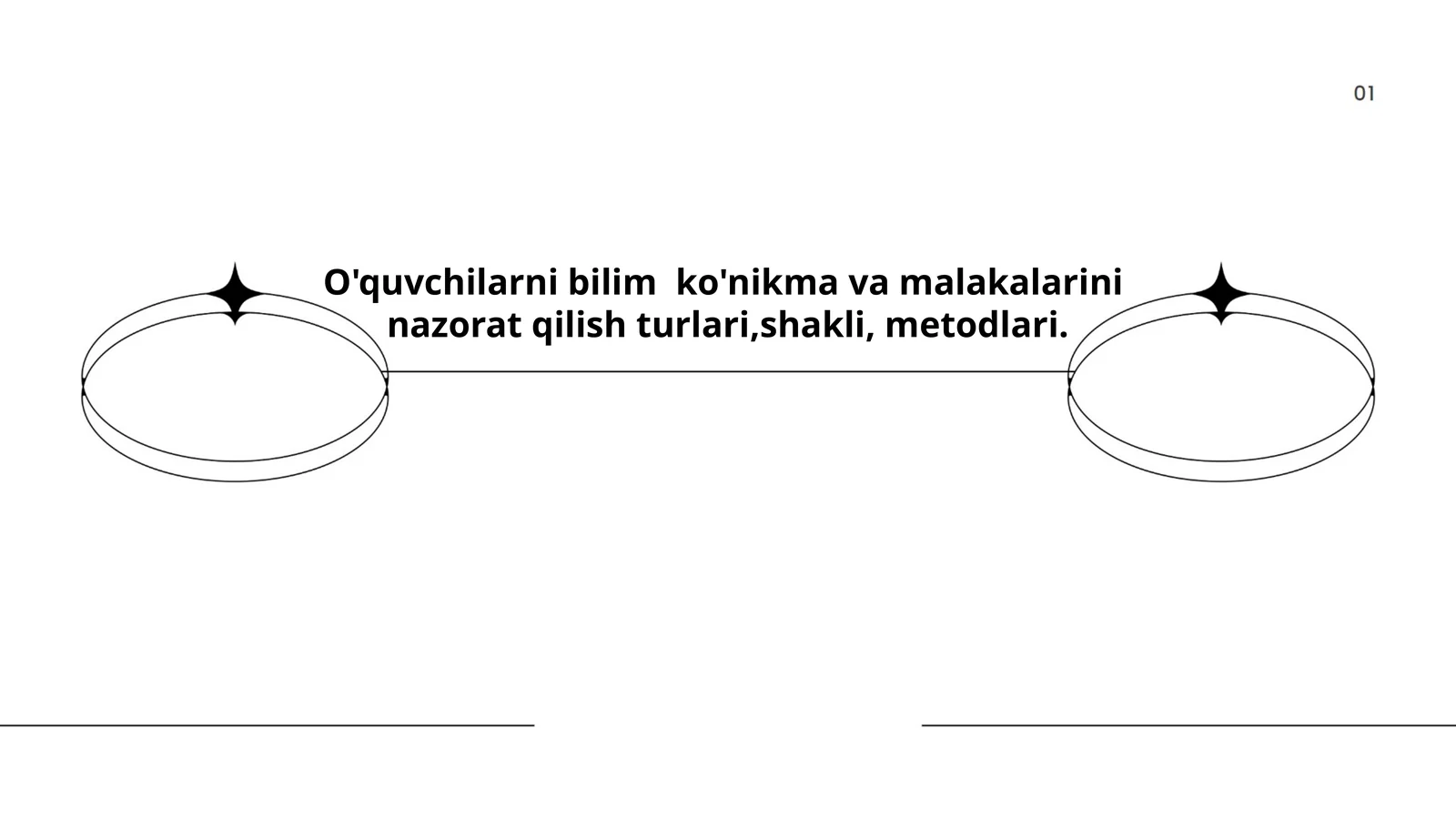 O'quvchilarni bilim ko'nikma va malakalarini nazorat qilish turlari,shakli, metodlari