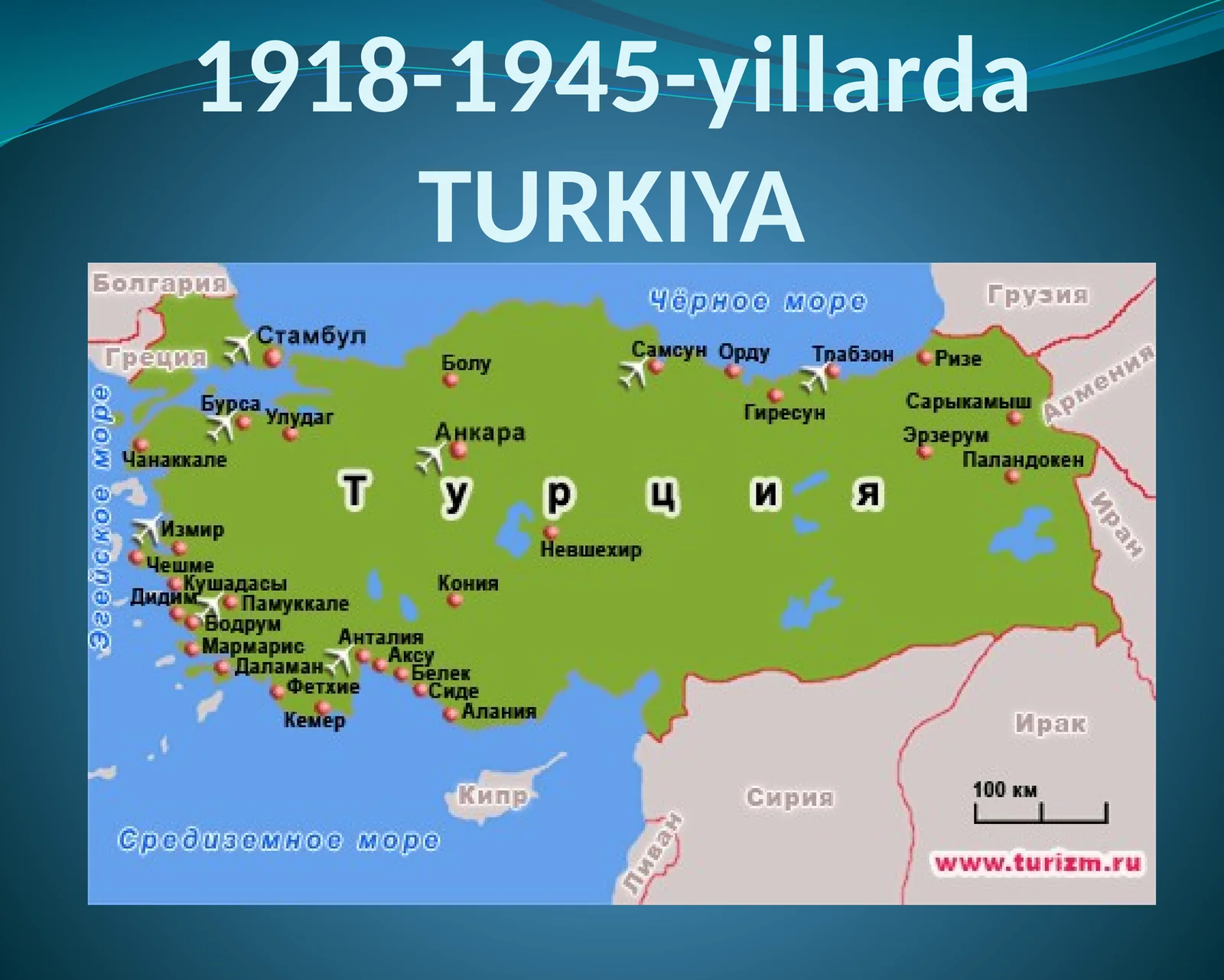 TURKIYA 1918-1945-yillarda