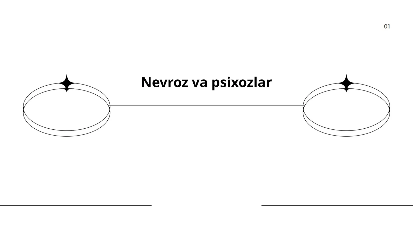 Nevroz va psixozlar