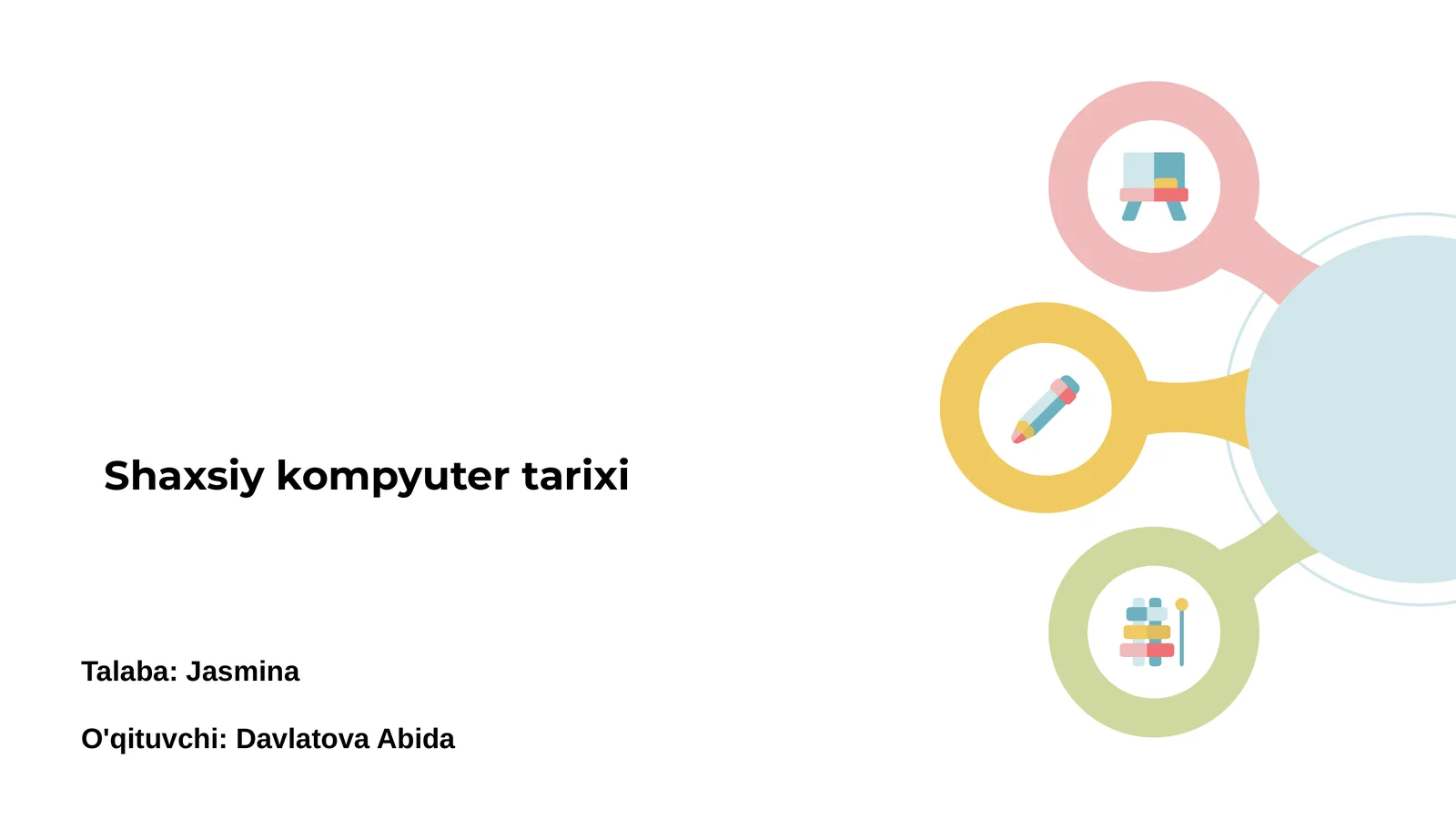 Shaxsiy kompyuter tarixi