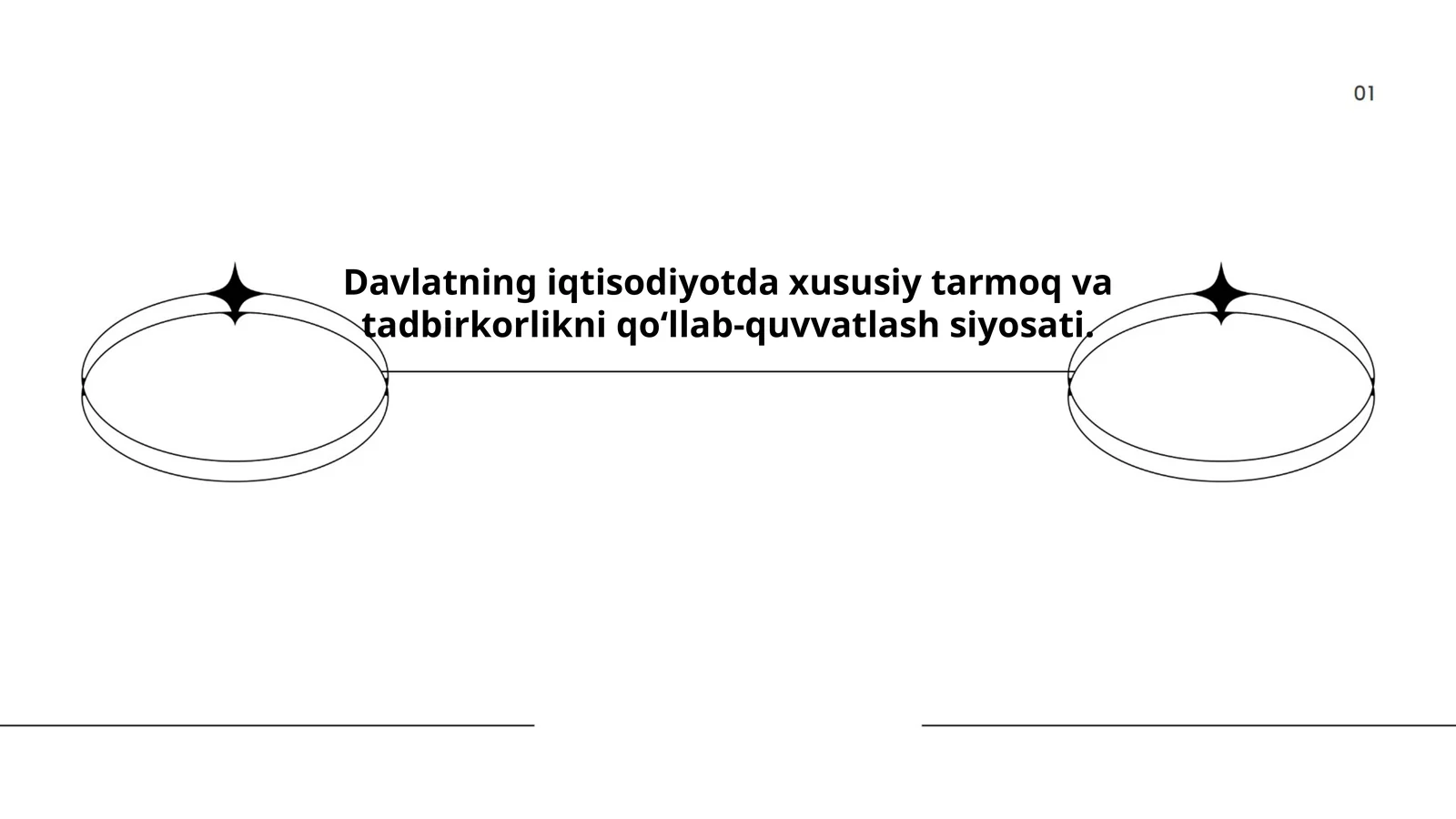 Davlatning iqtisodiyotda xususiy tarmoq va tadbirkorlikni qo‘llab-quvvatlash siyosati