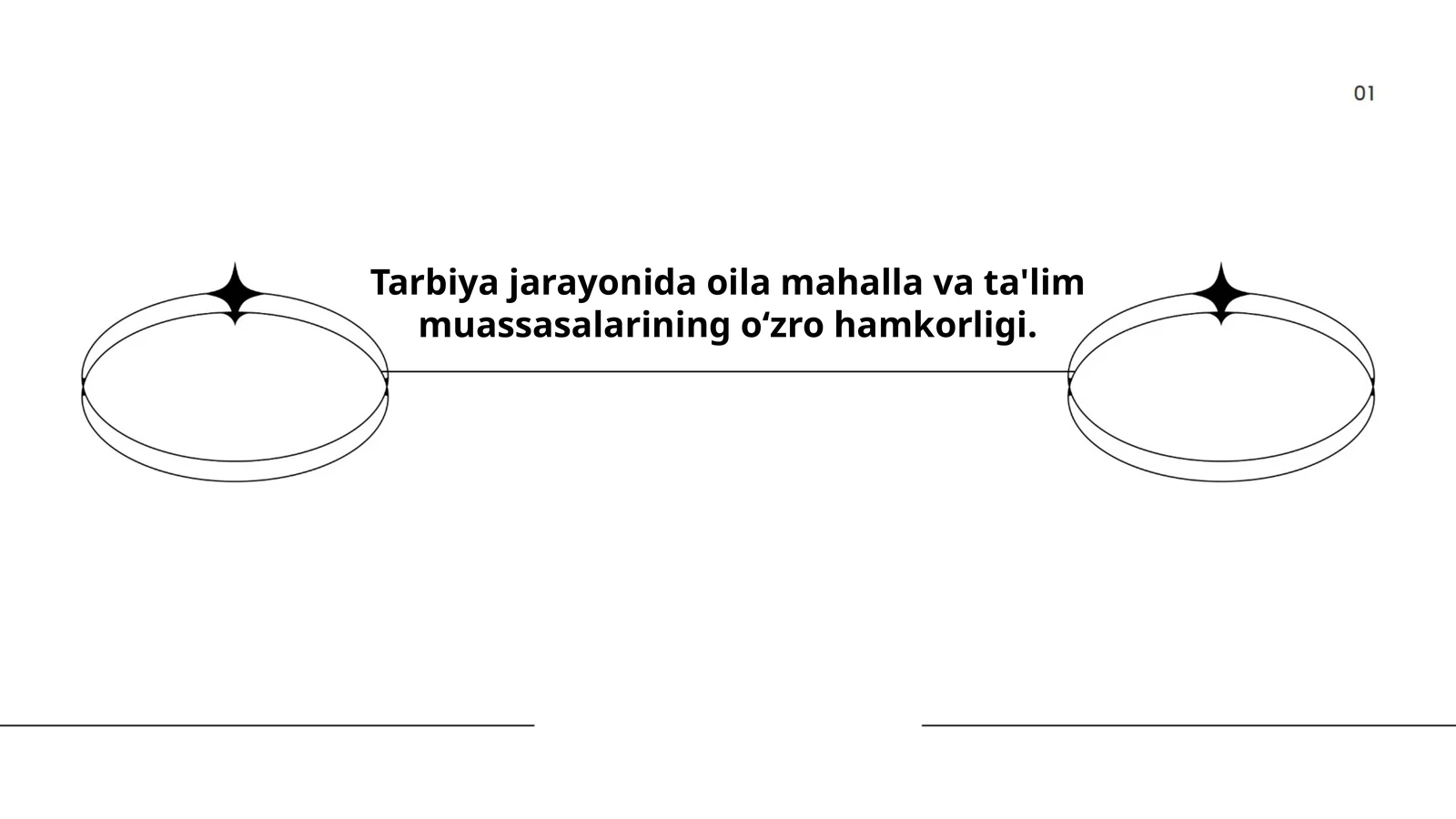 Mahalla va ta'lim muassasalarining o'zro hamkorligi