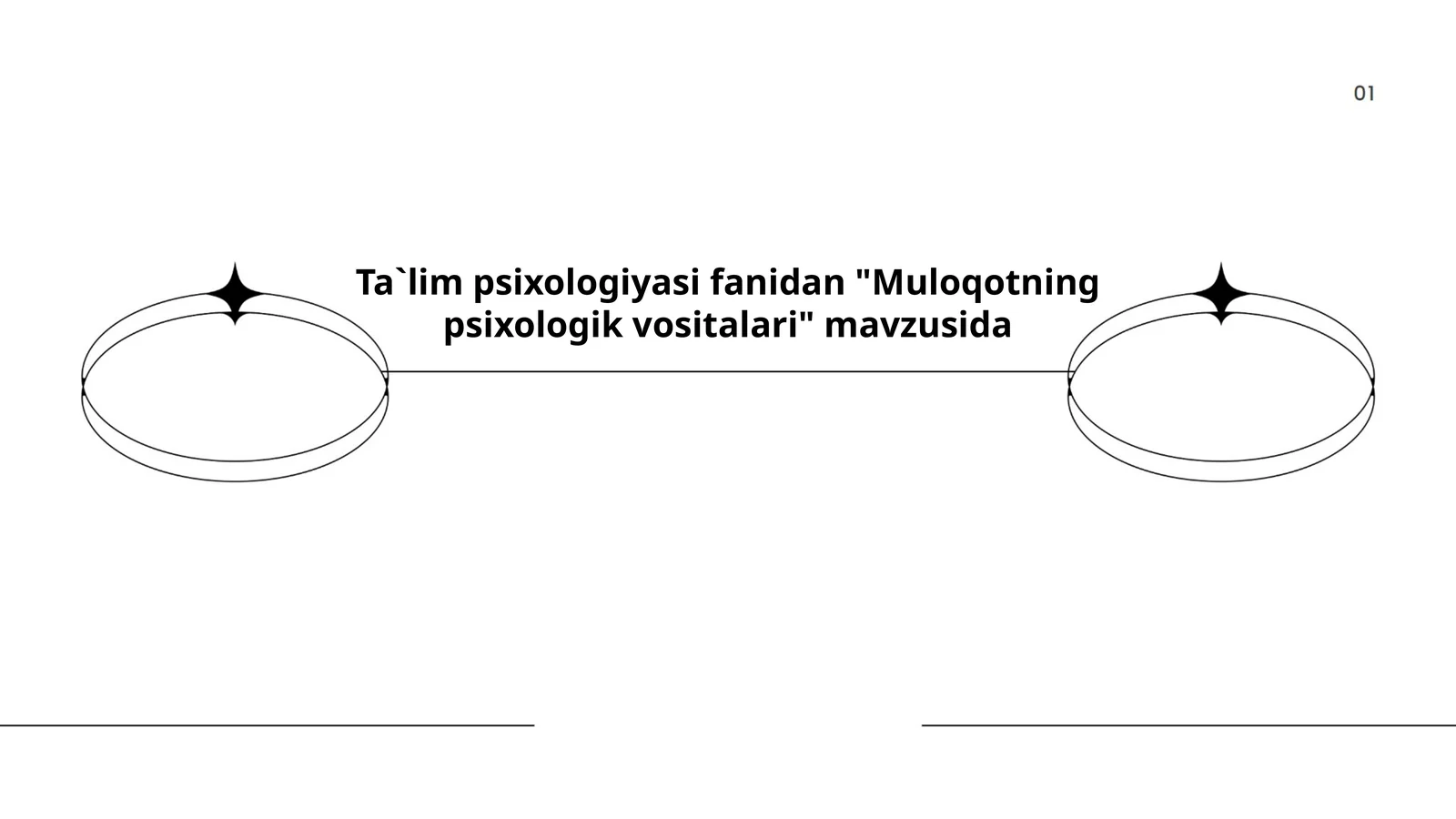 Muloqotning psixologik vositalari
