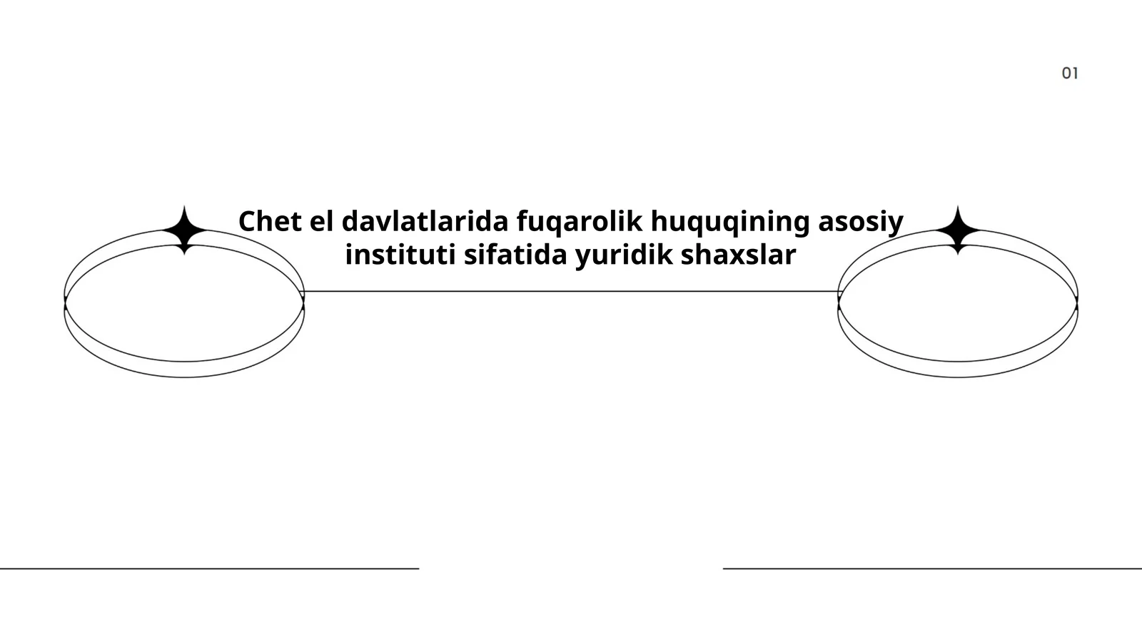 Yuridik shaxslar turlari