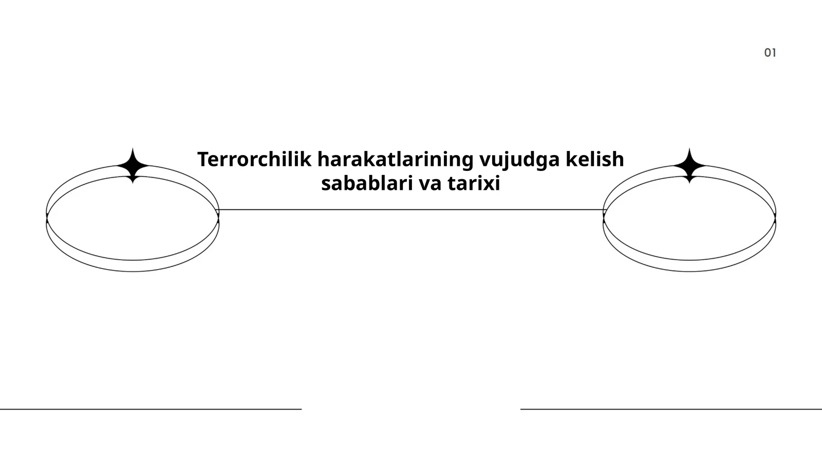 Terrorchilik harakatlarining vujudga kelish sabablari va tarixi