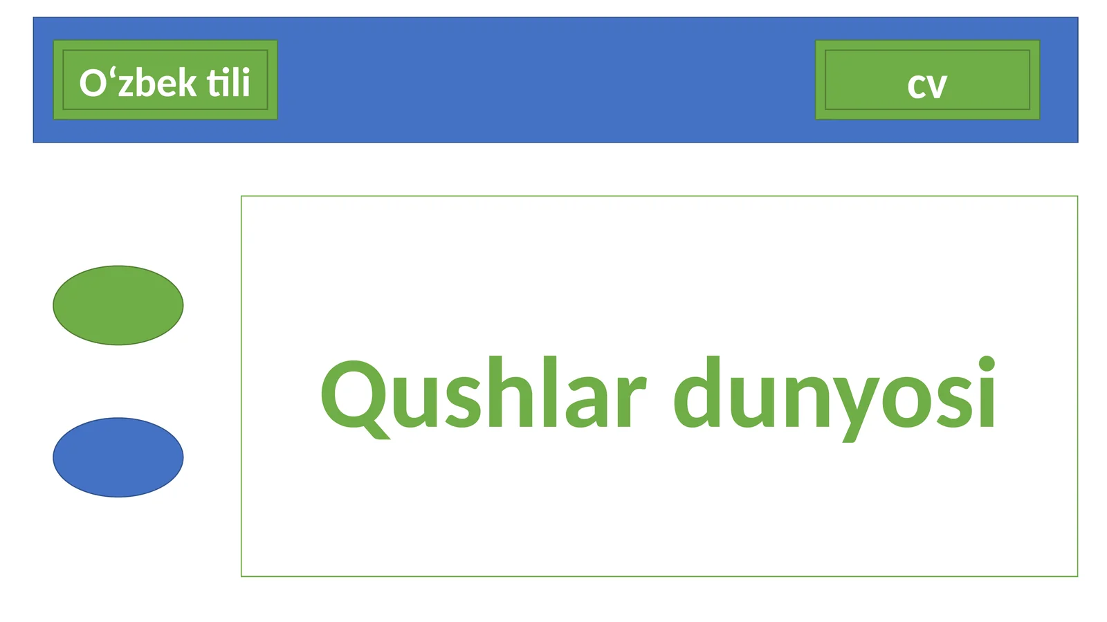 Qushlardunyosi