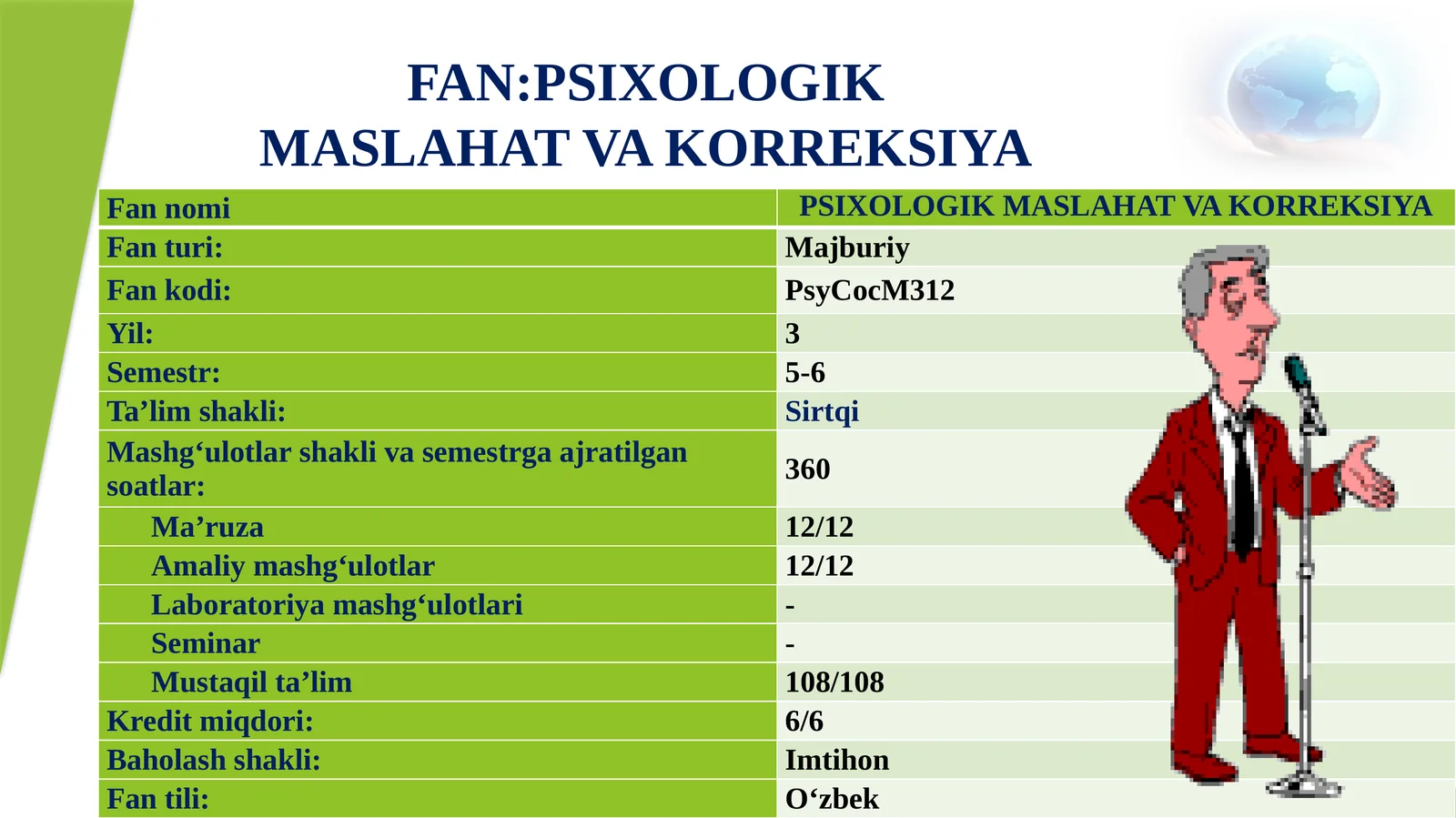PSIXOLOGIK MASLAHAT VA KORREKSIYA