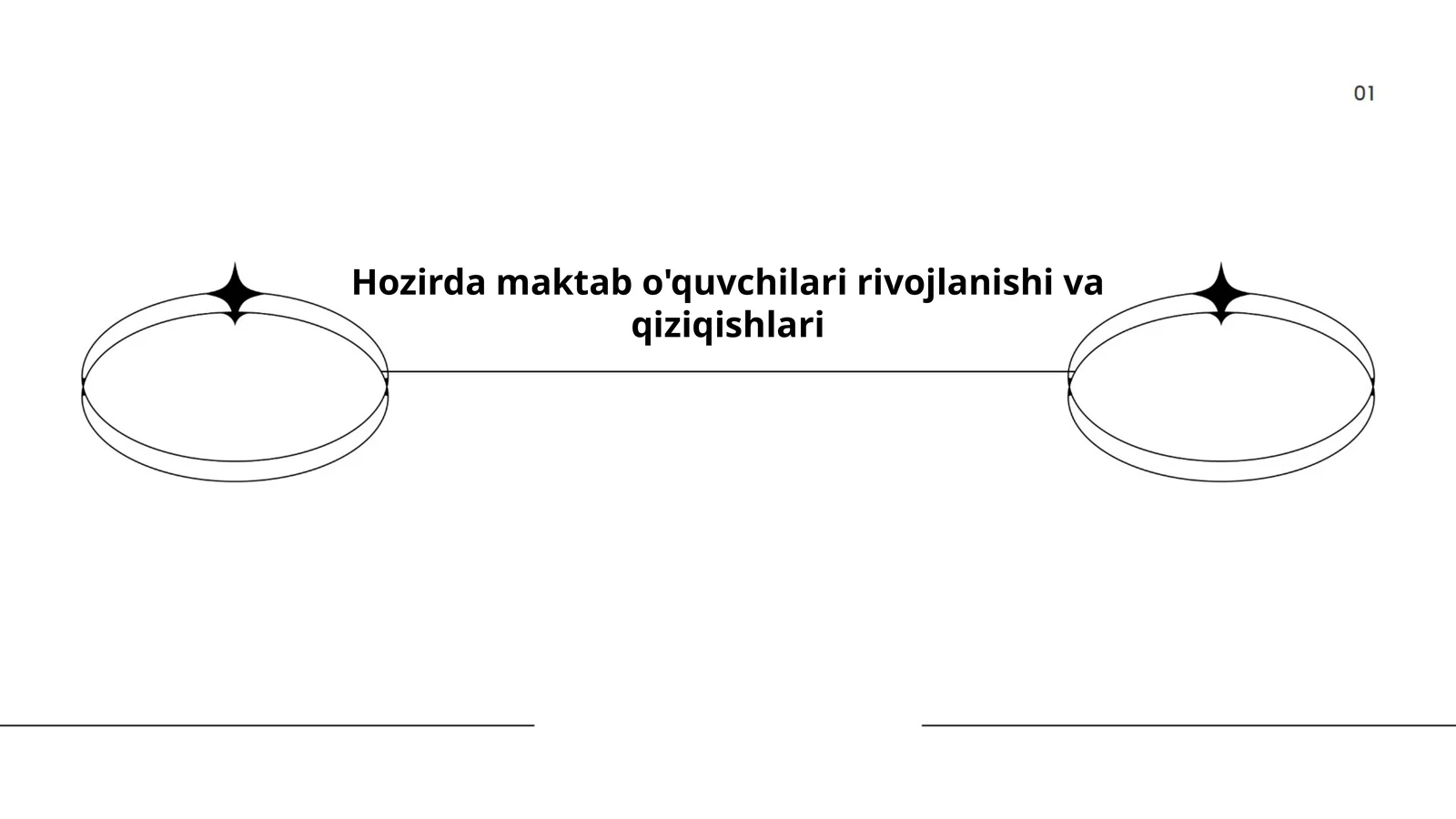 Zamonaviy texnologiyalar va ta'limda innovatsiyalar