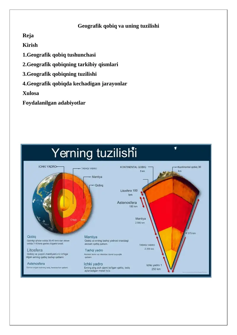Geografik qobiq va uning tuzilishi