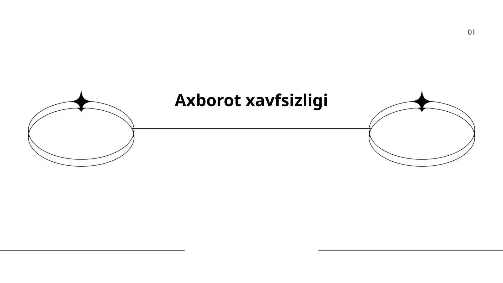 Axborot xavfsizligi