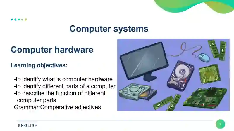 Computer Hardware Word Computer hardware