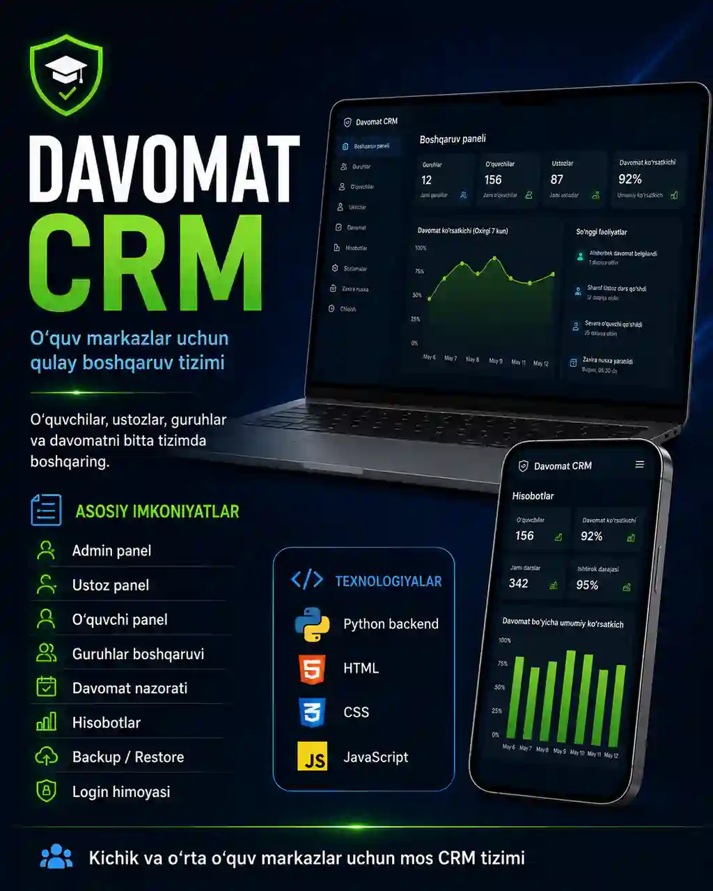 CRM