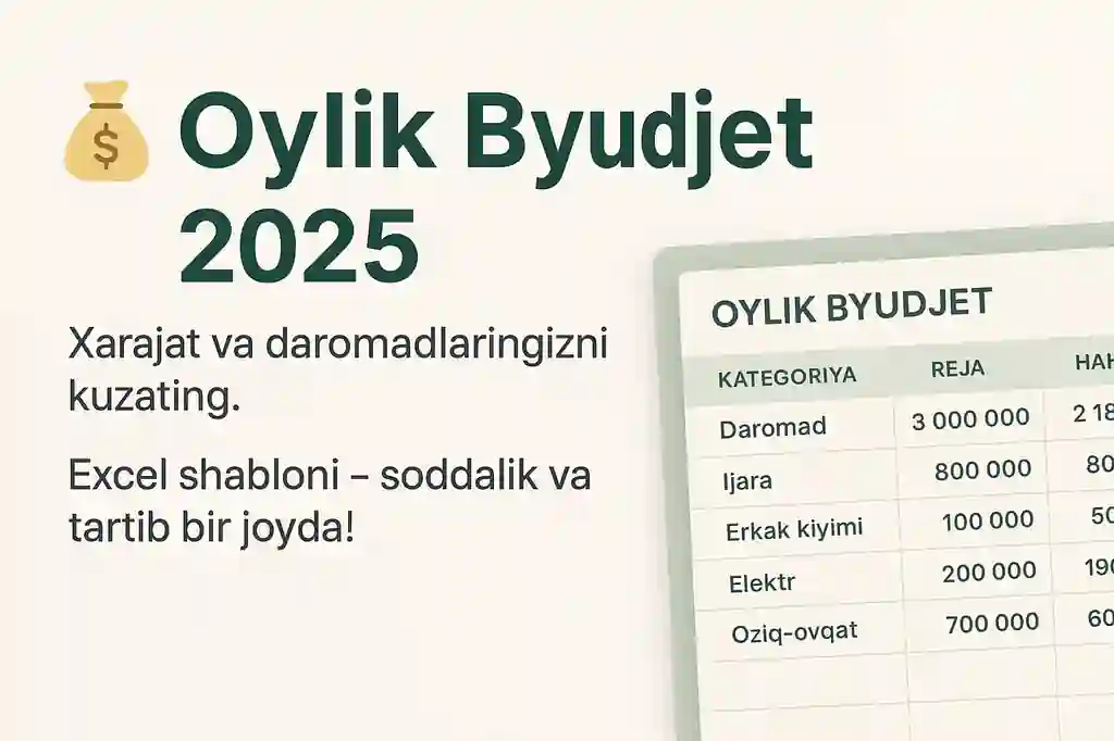 Oylik Budjet Excel Fayli — Daromad va Xarajat Nazorati (2025)