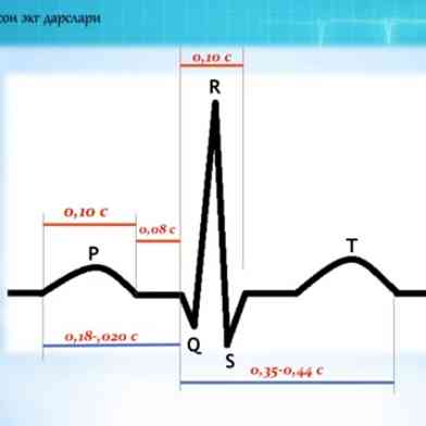 Doniyor Muhammadiyev