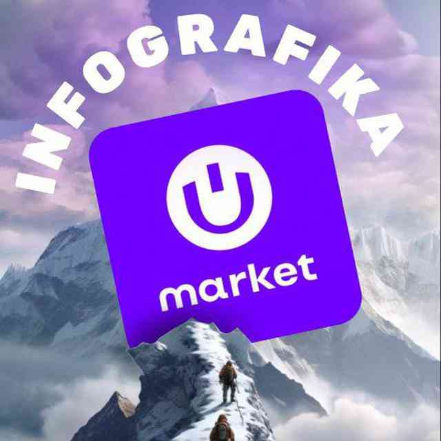 Dizayner Infografika